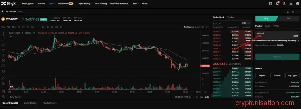 Comprar criptomonedas. Paso 5