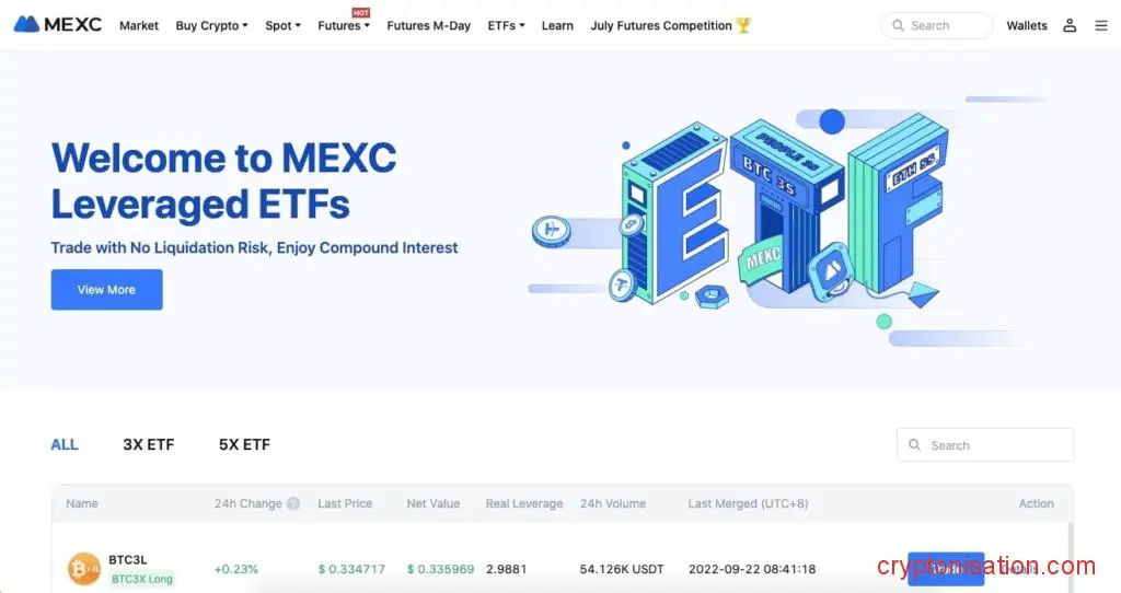 ETFs apalancados