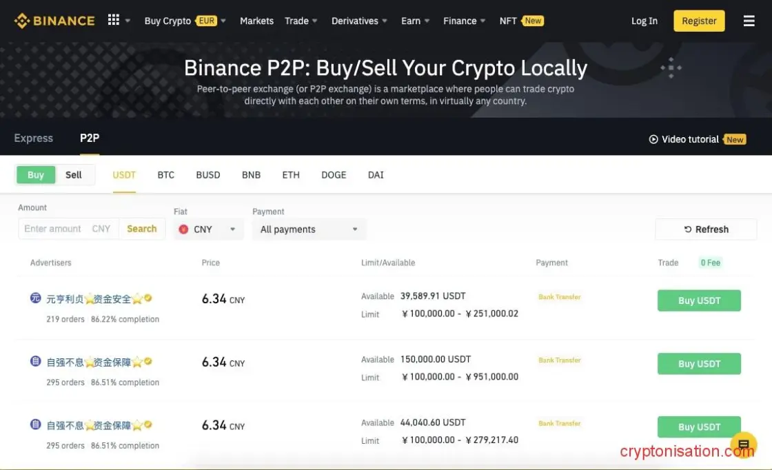 Handel P2P na platformie Binance