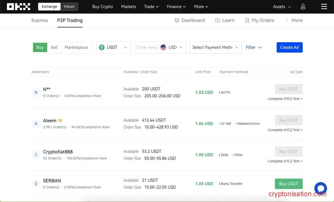 Handel P2P na platformie OKX (OKEX)