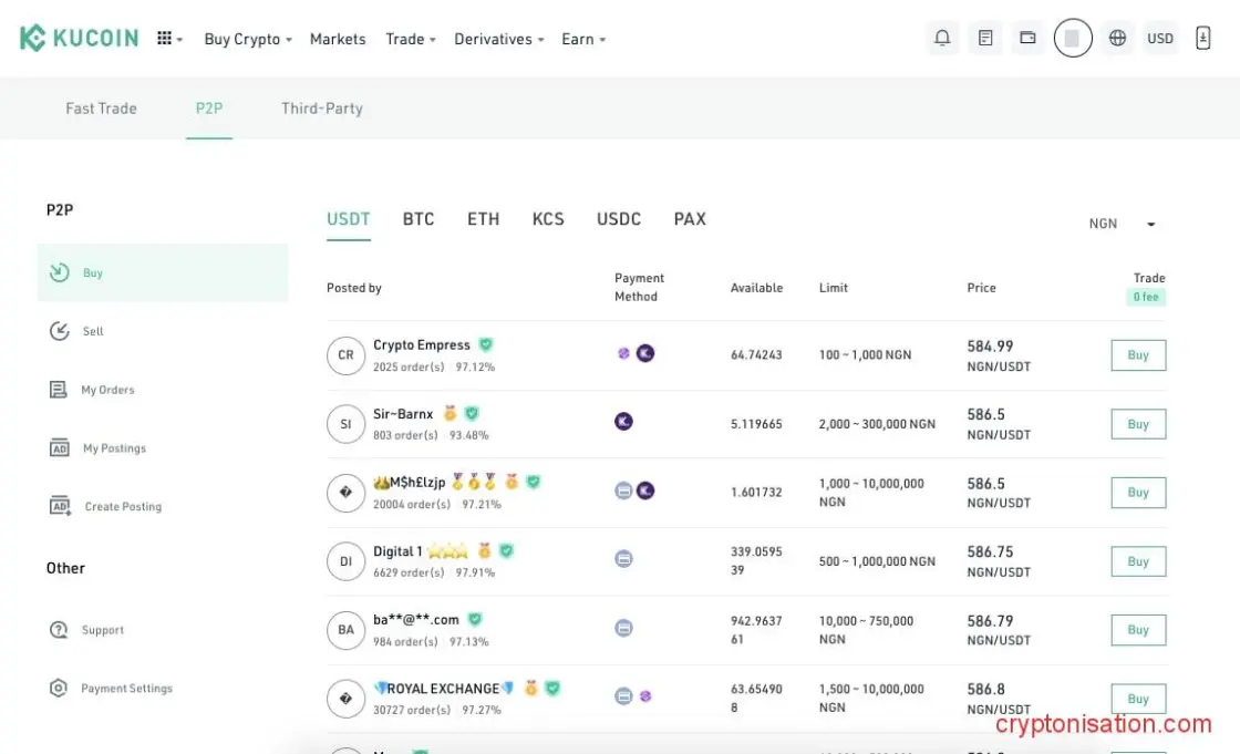 Handel P2P na platformie Kucoin