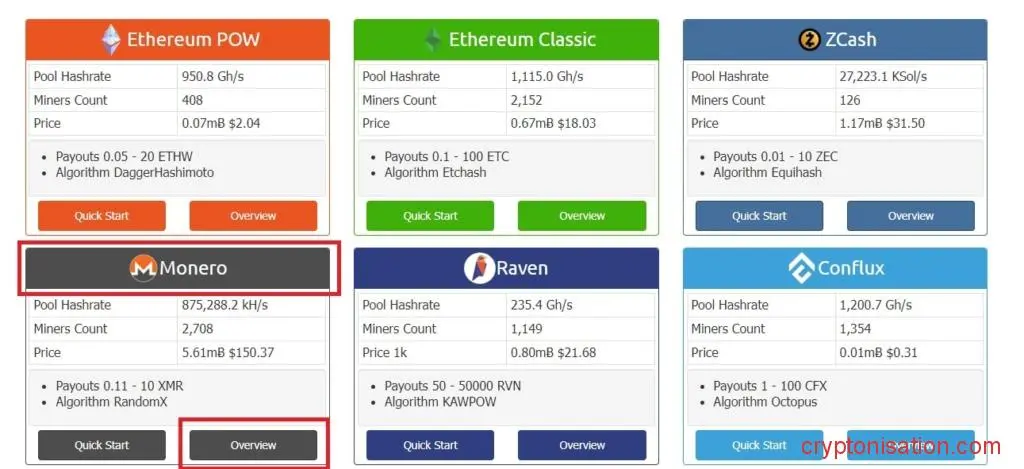 Monero na stronie Nanopool