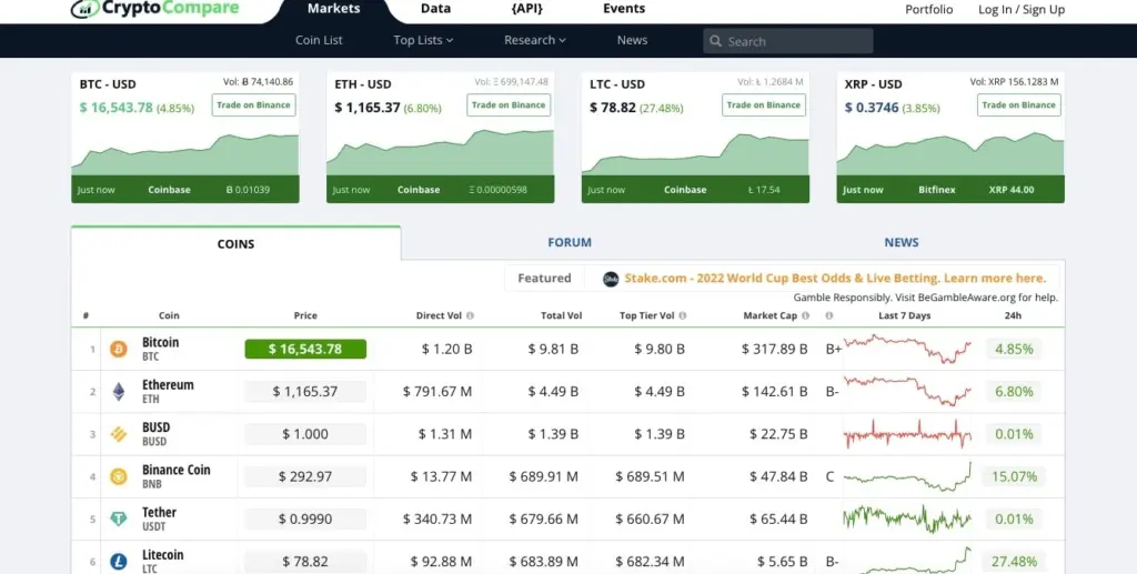 Tracker portfela kryptowalut Cryptocompare