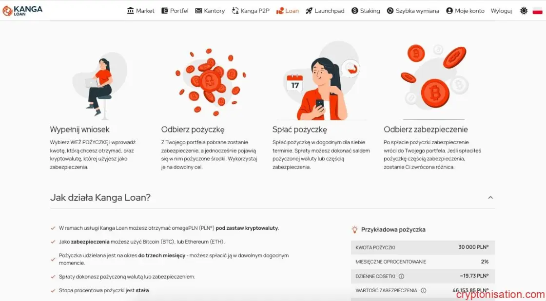 Usługa pożyczania kryptowalut Kanga