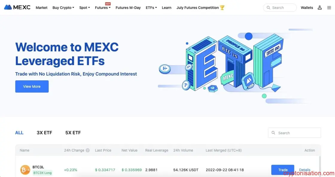 Kaldıraçlı ETF'ler