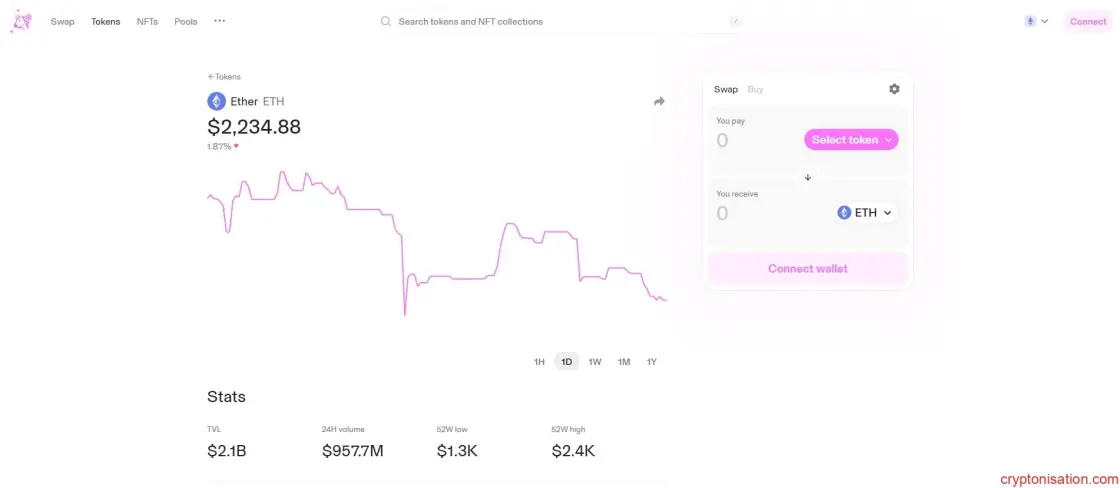 Token bölümünde coinler için genişletilmiş istatistikler