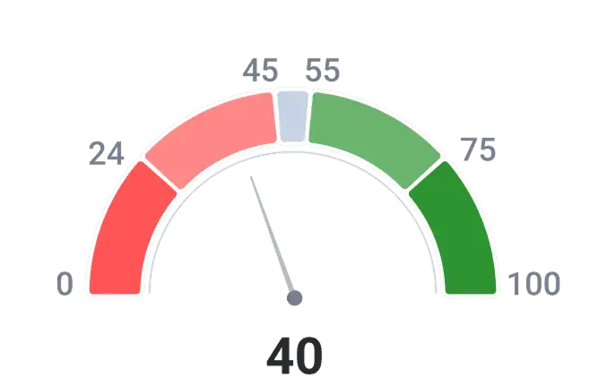 40