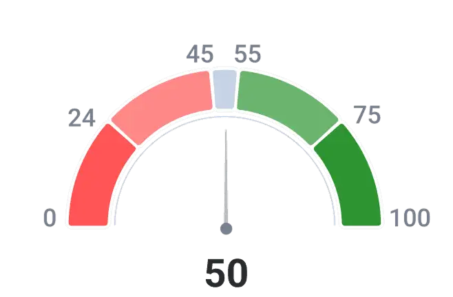 50