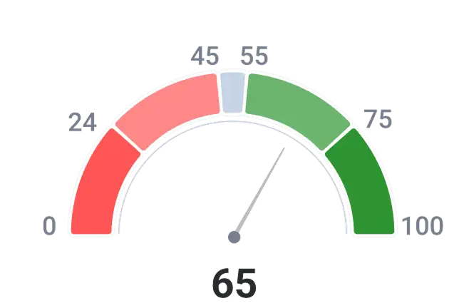 65