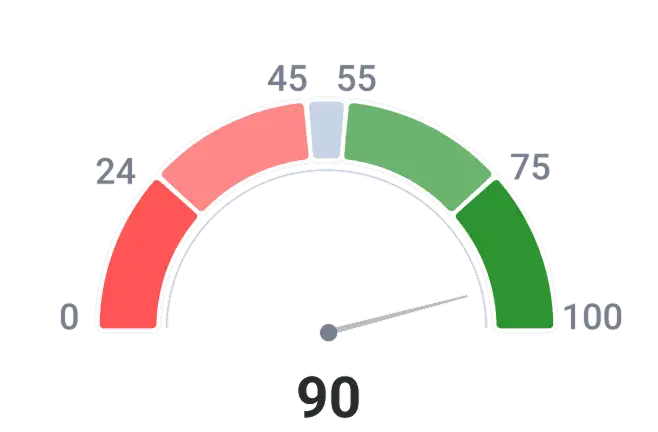 90