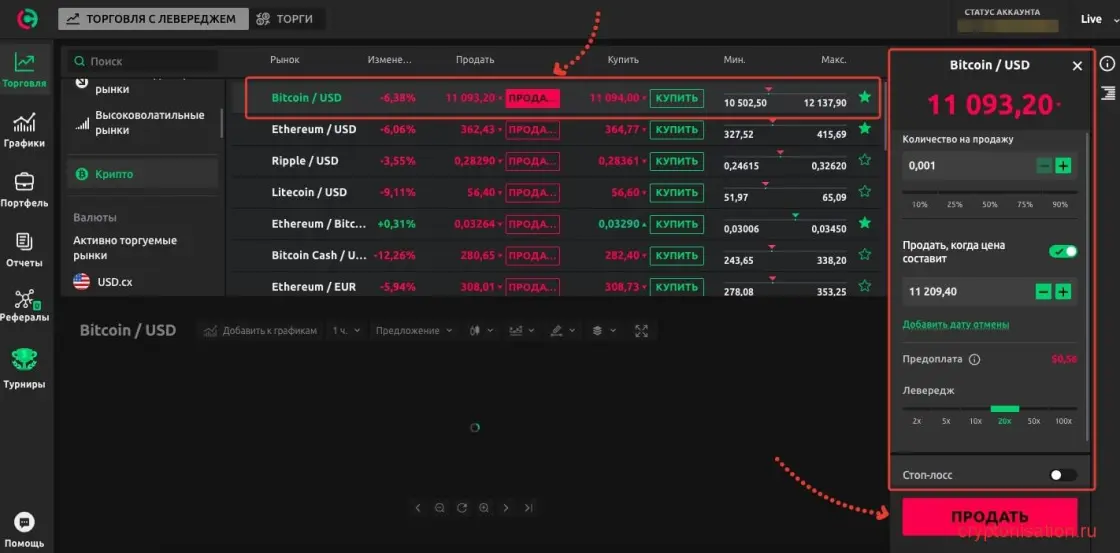Как продать на currency.com