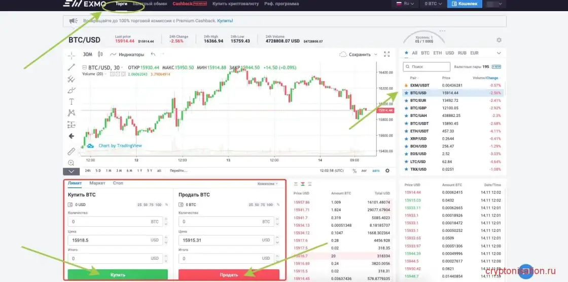 Как купить и продать актив на EXMO