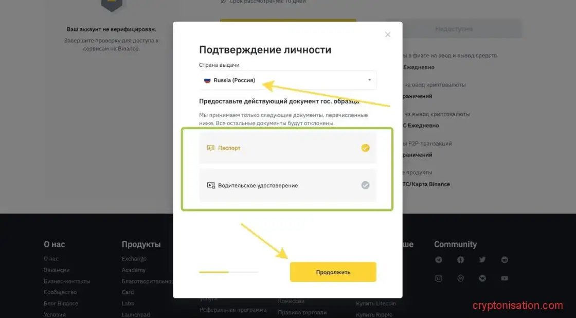 Верификация на Binance для трейдеров из России