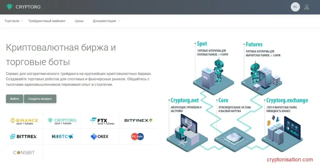 Главная страница Cryptorg