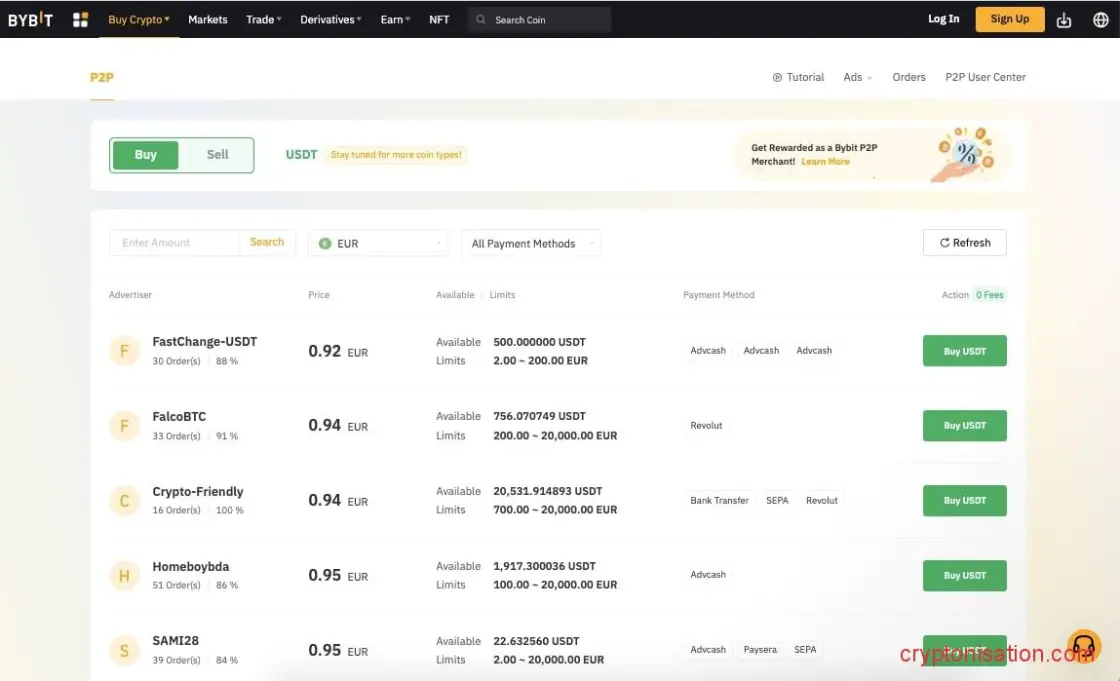 P2P платформа Bybit