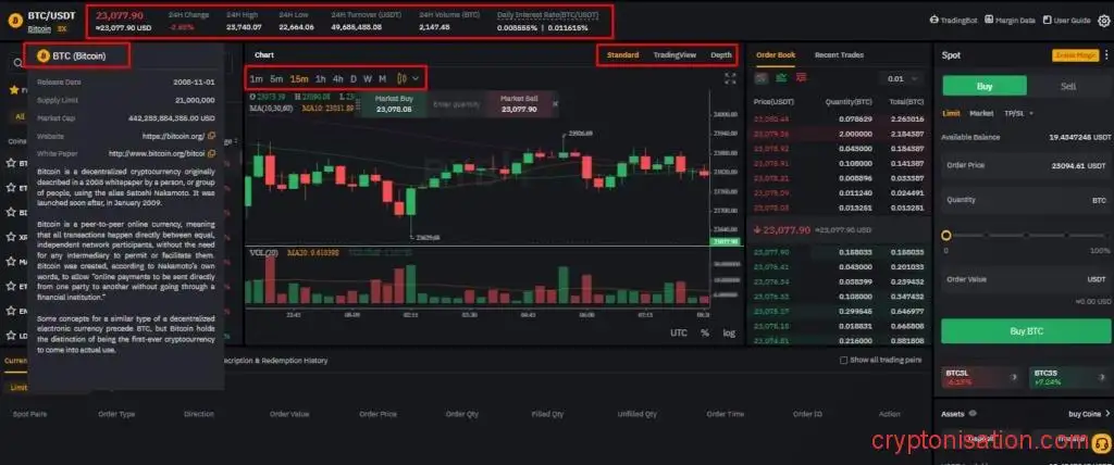 Аналитические показатели терминала Байбит