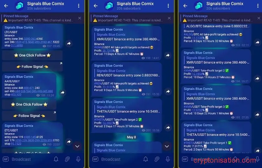 Пример сигналов Signals blue