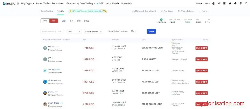 P2P en la plataforma Gate.io