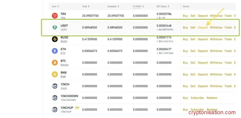 Депозит в USDT