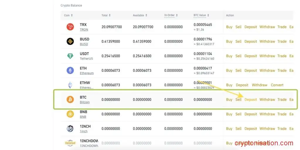 Депозит в BTC