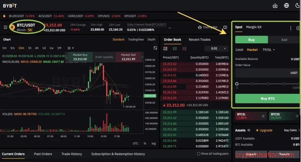 Покупка BTC на бирже Bybit
