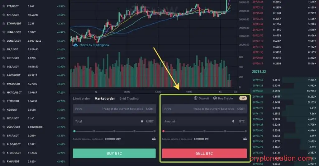 Продажа Биткоинов