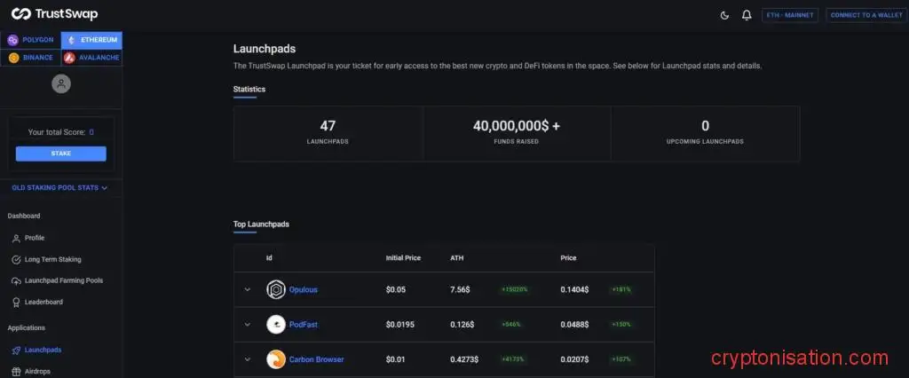 Главная страница лаунчпада Trustswap