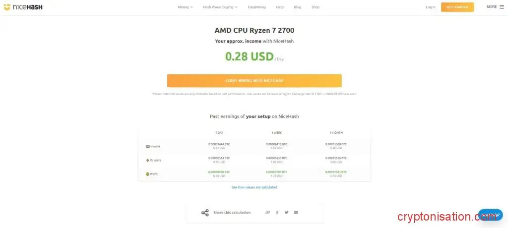 Результат расчета для AMD Ryzen 7 2700
