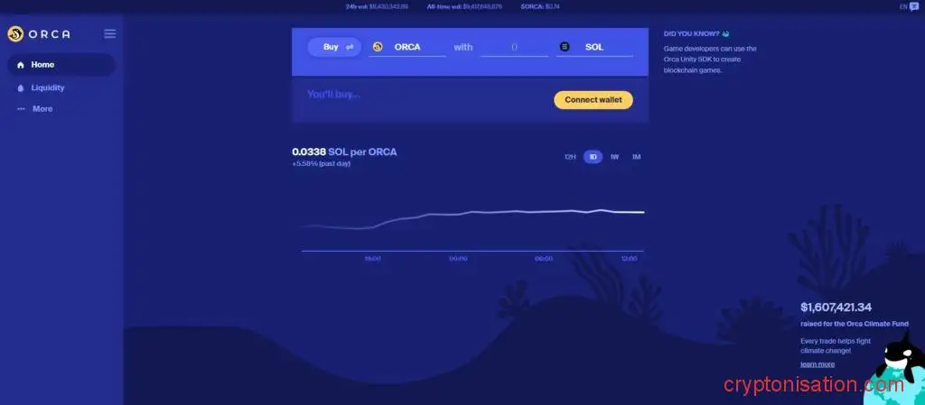 Главная страница Orca