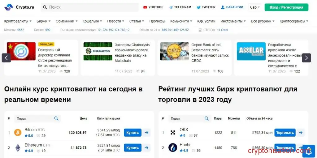 Информационная платформа