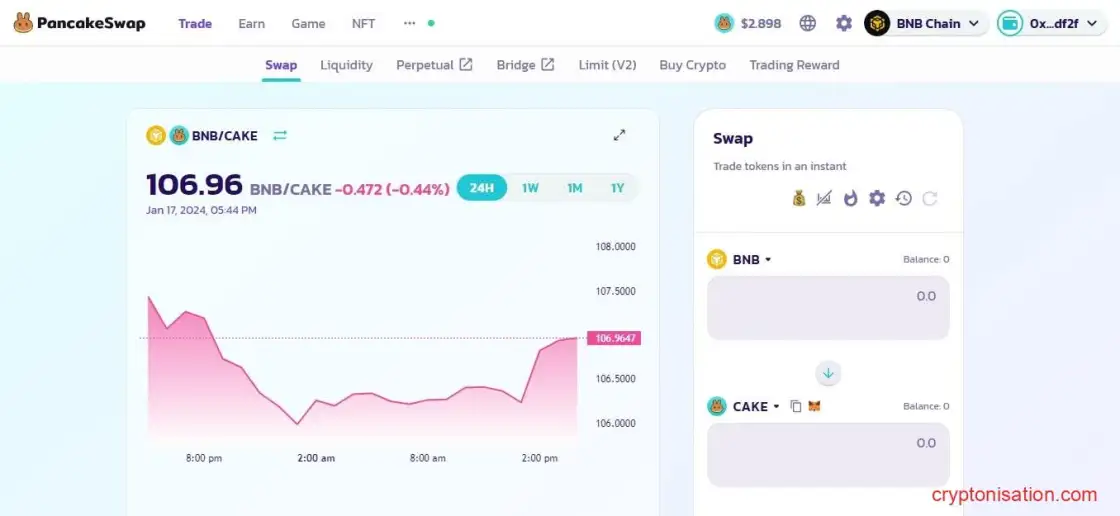 Обзор Pancakeswap