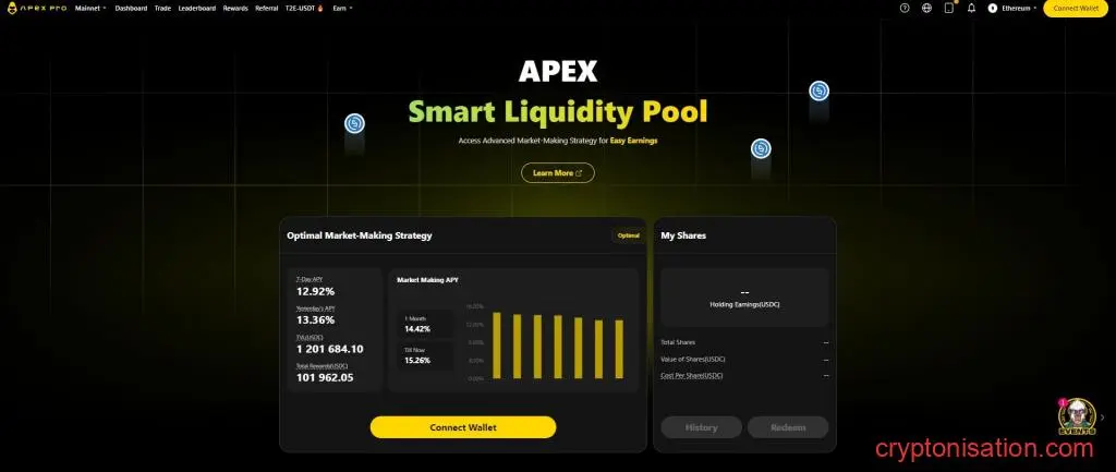 Página de Smart Liquidity Pool