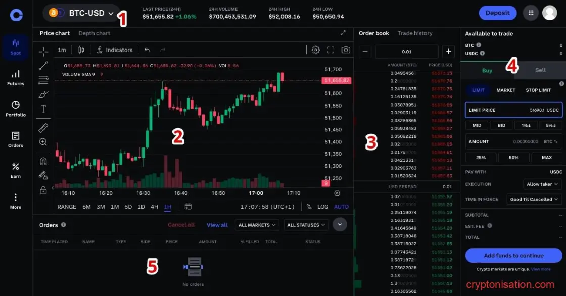 Secciones de la plataforma de operaciones de Coinbase