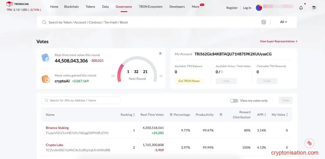 Страница голосования на Tronscan