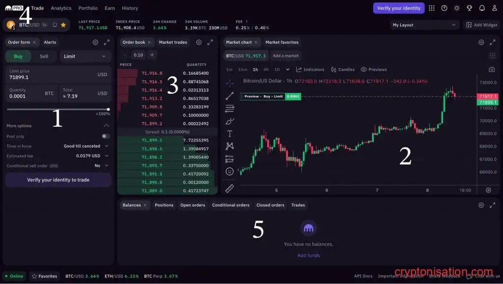 Обзор Kraken