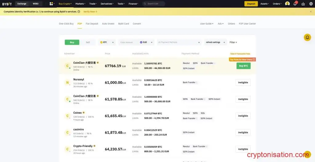 Лучшие биржи для P2P обмена криптовалют