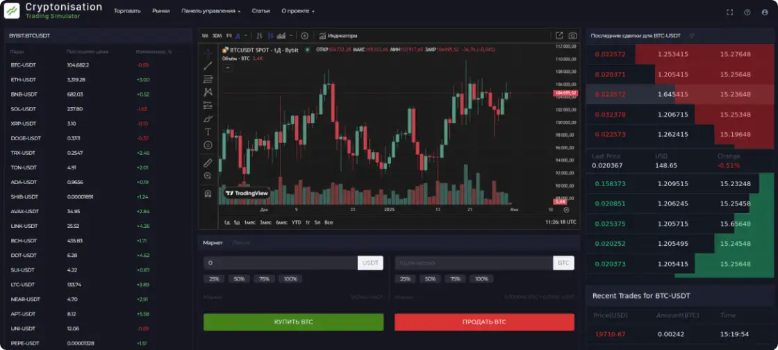 Тренажер Cryptonisation