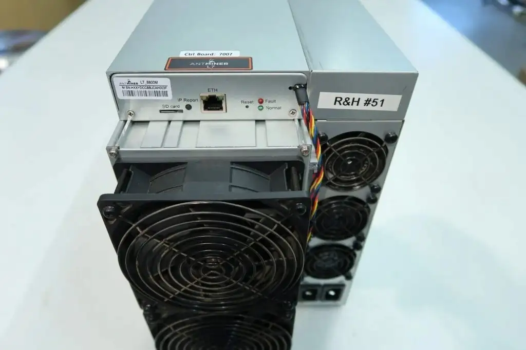ASIC-miner Bitmain Antminer L7