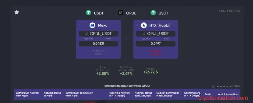 Скриншот связки USDT-OPUL-USDT