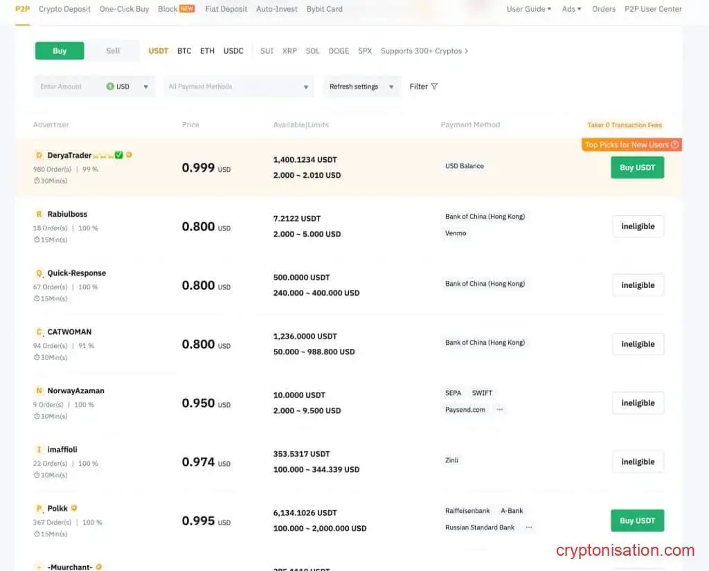P2P торговля на Bybit