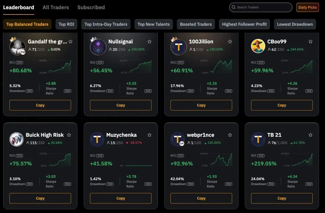 Bybit copy trading: выбор мастер-трейдера