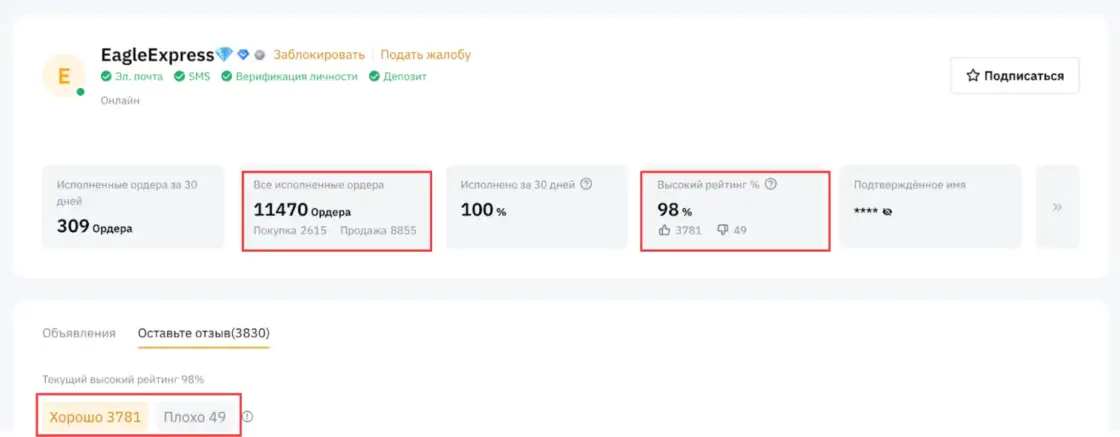 Проверка продавца на P2P-платформе