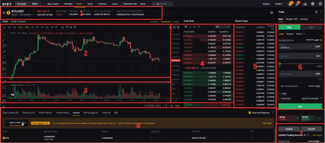 Торговый терминал Bybit