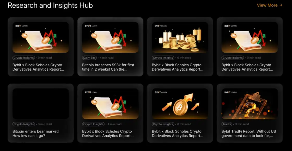 Bybit Learn