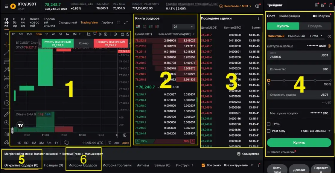 Спотовый терминал Bybit