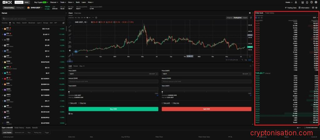 Order book ciągle się zmienia