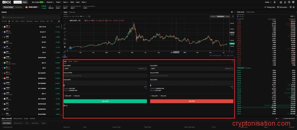 Pola zleceń sprzedaży i kupna