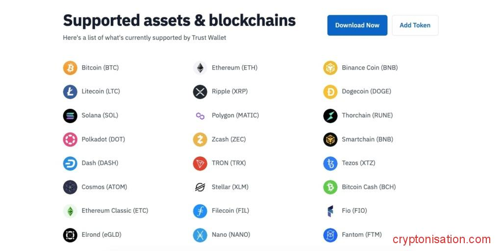 Lista obsługiwanych kryptowalut