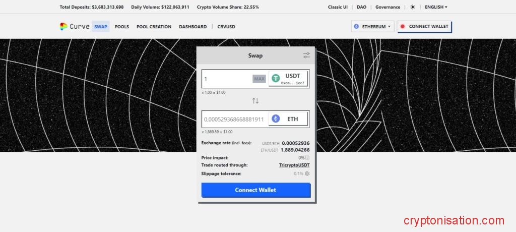 Strona główna Curve