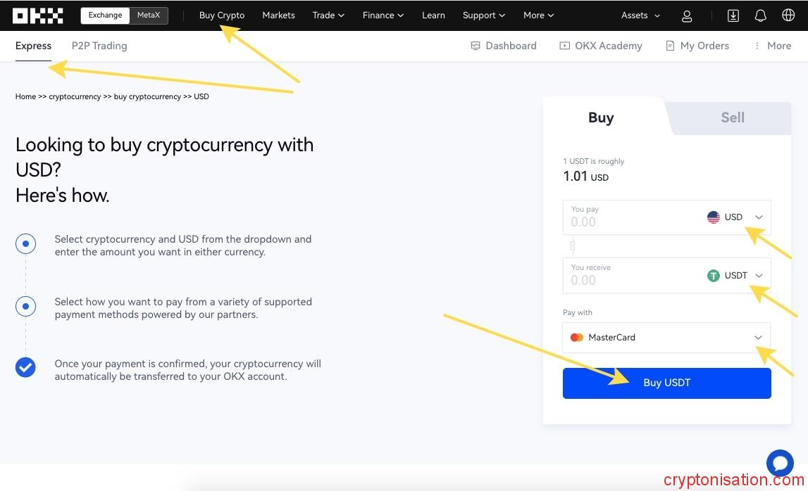 Kupuj szybko kryptowaluty za fiat na OKX